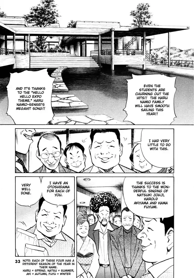 20th Century Boys 123
