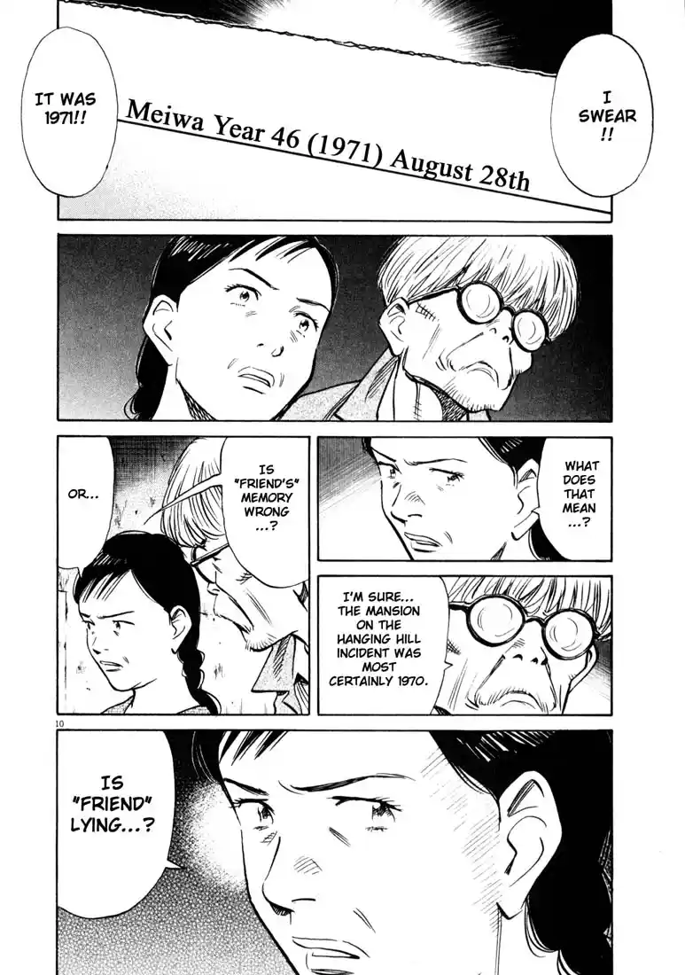 20th Century Boys 127