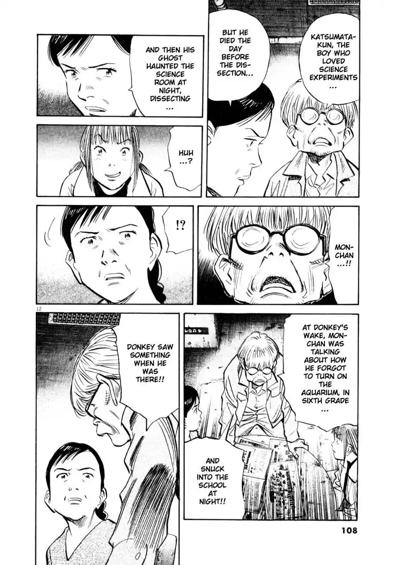 20th Century Boys 127