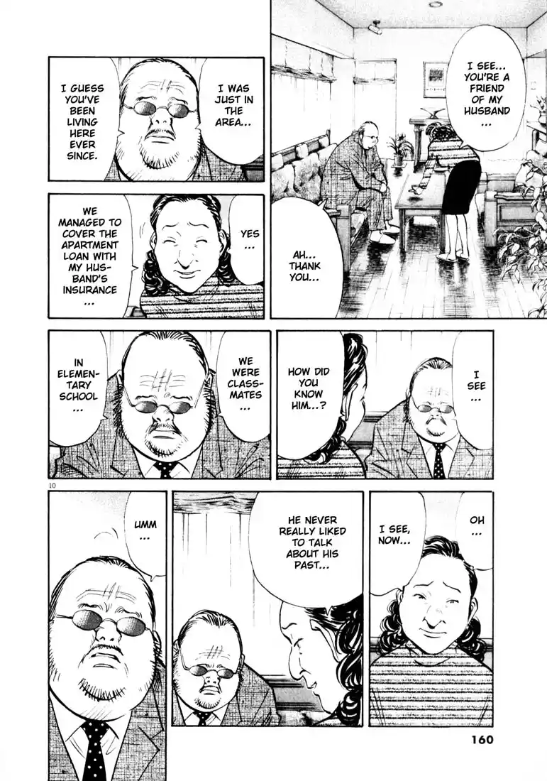 20th Century Boys 130