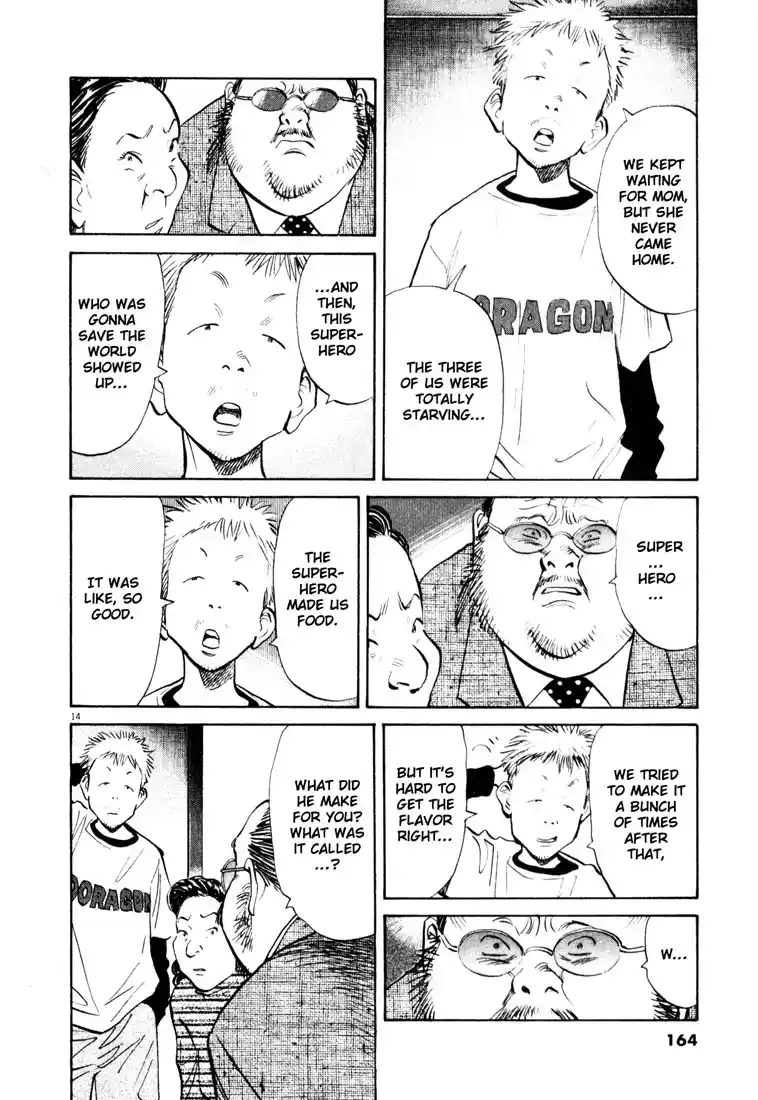 20th Century Boys 130