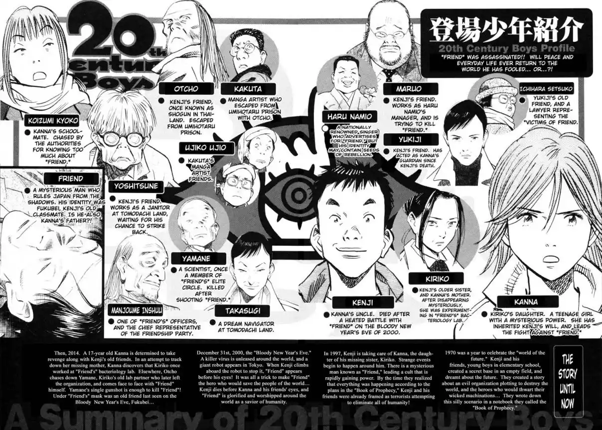 20th Century Boys 134