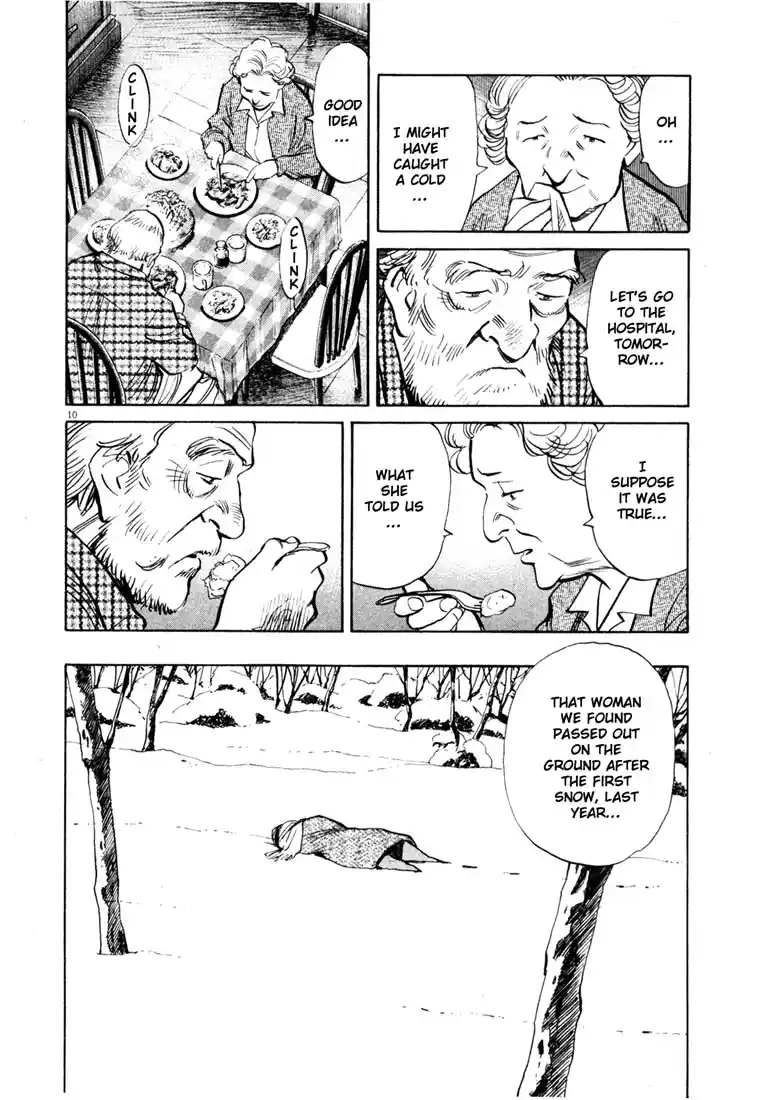 20th Century Boys 143