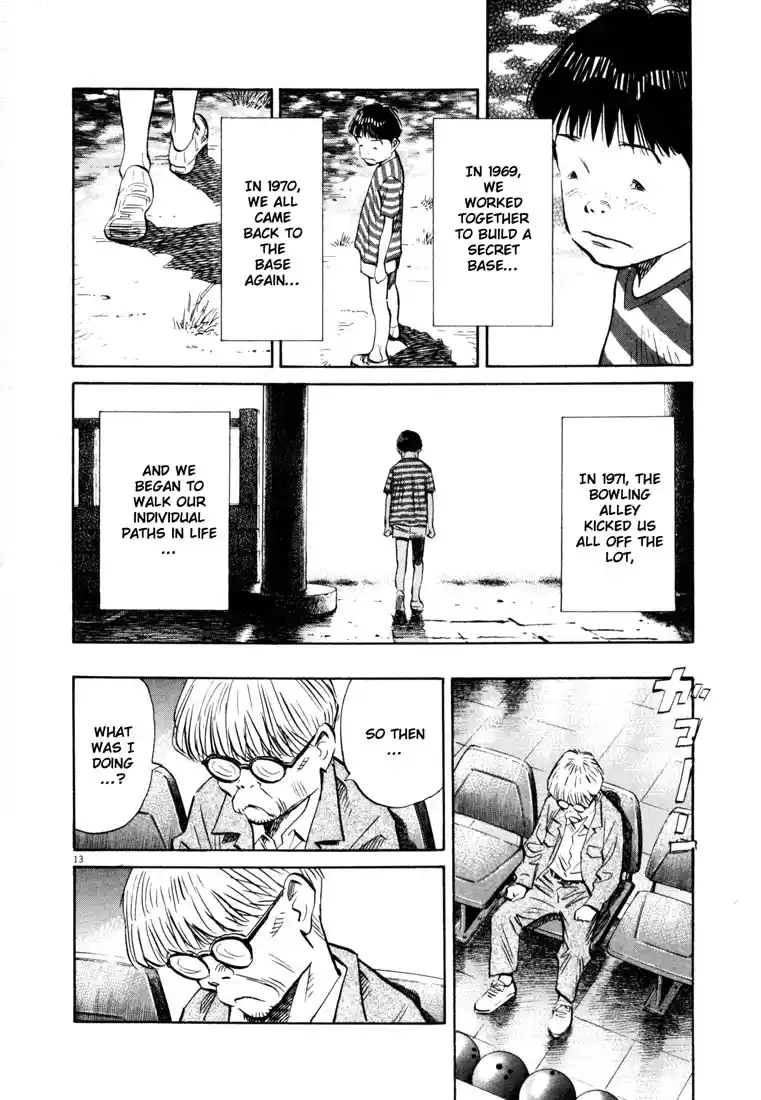 20th Century Boys 148