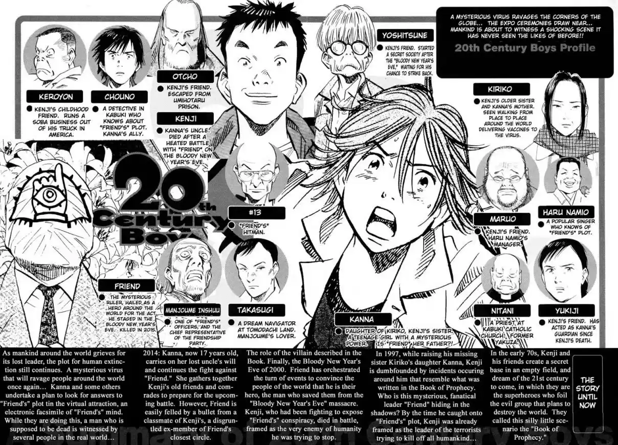 20th Century Boys Vol. 15 Ch. 158 Trite Prophecies
