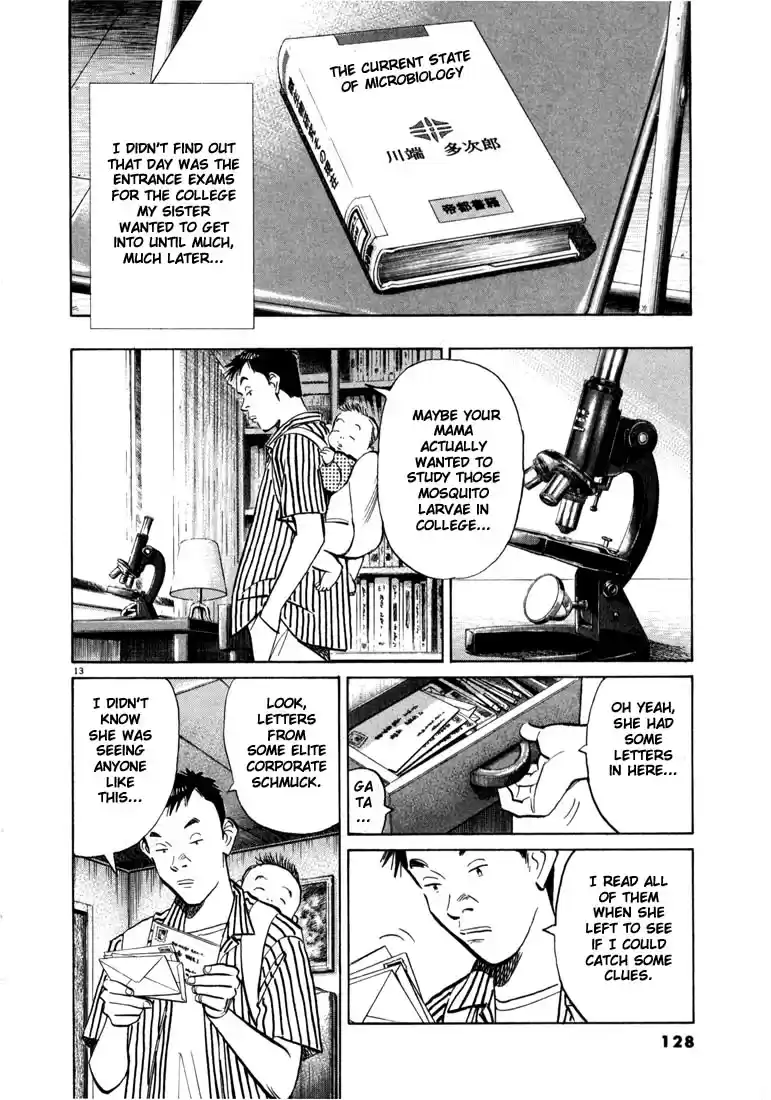 20th Century Boys Vol. 2 Ch. 17 Sister's Drawer