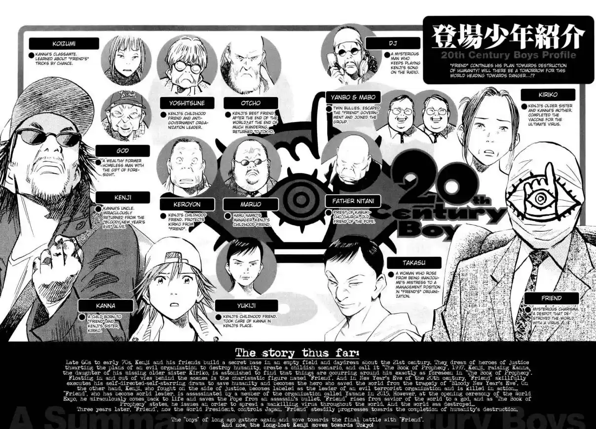 20th Century Boys Vol. 21 Ch. 226 Who are You?