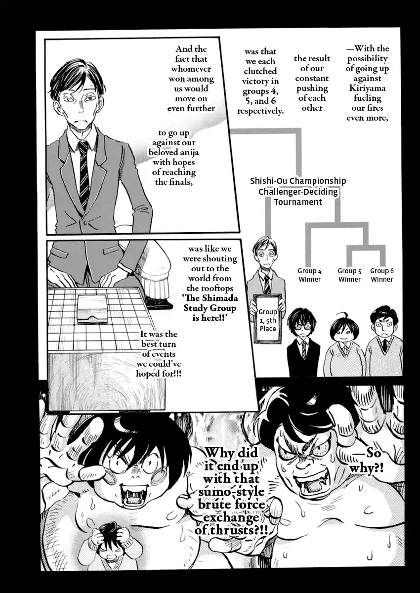 3-Gatsu No Lion Chapter 181