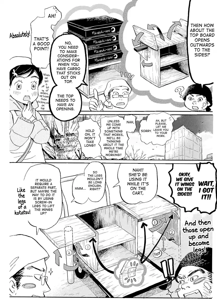 3-Gatsu No Lion Chapter 194