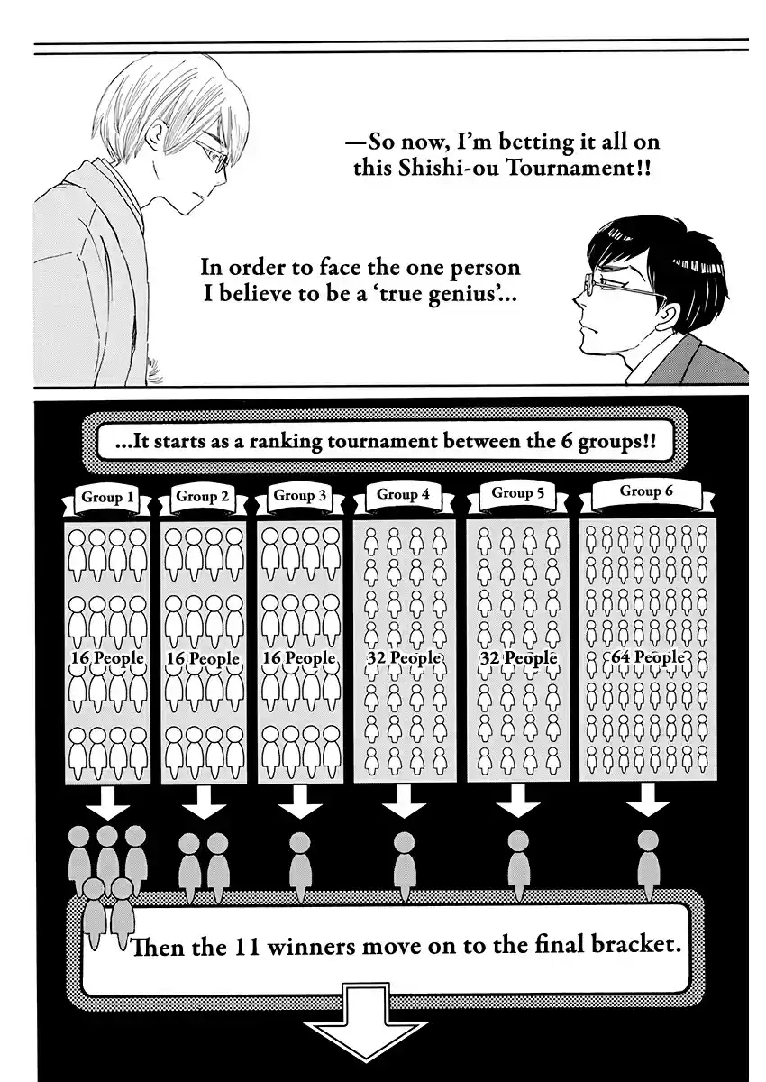 3 Gatsu no Lion Vol. 15 Ch. 157 Azusa Number 1 (2)