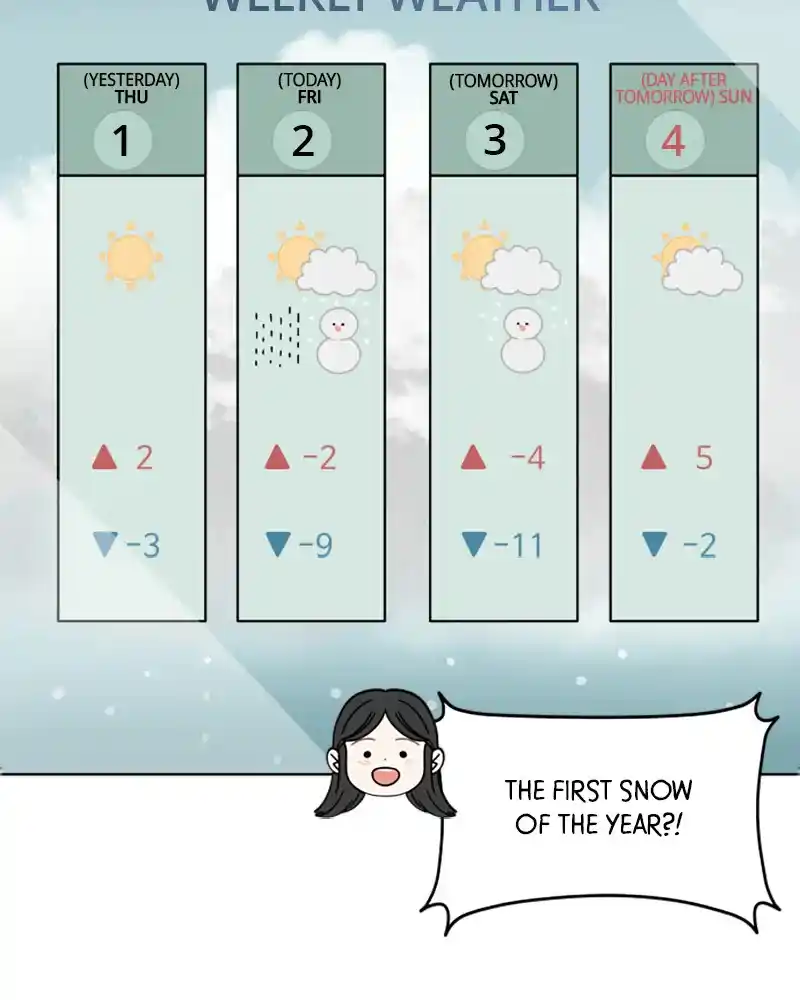 30 Minute Walk Chapter 117