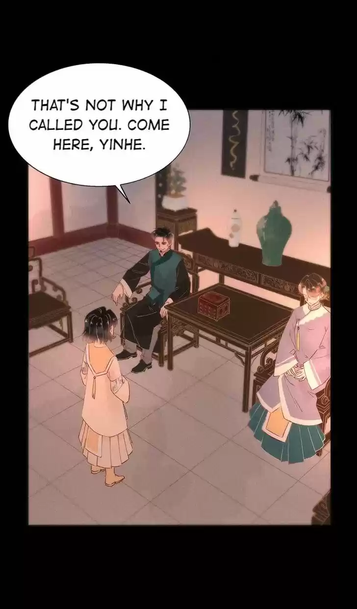 5500 Shades of the Demon King Ch.081