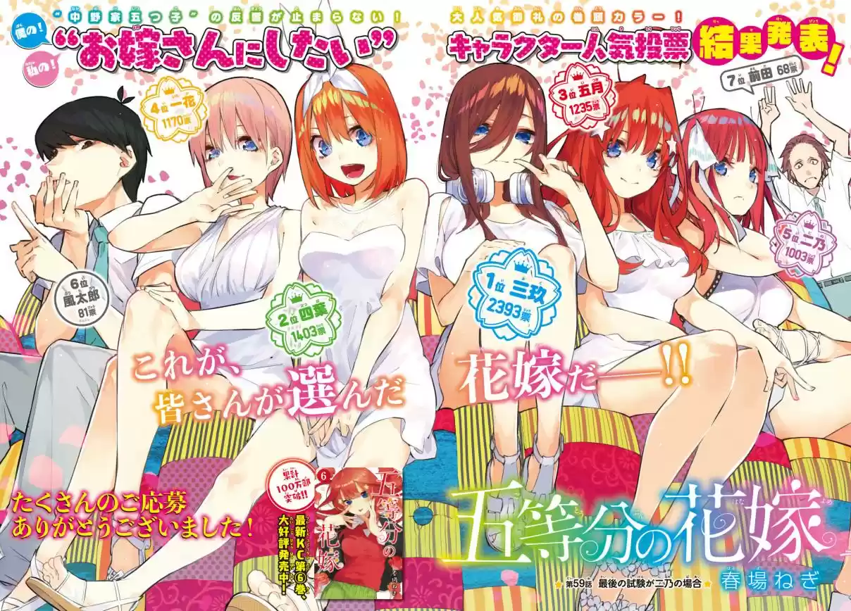 5Toubun no Hanayome Ch. 59 The Last Exam Nino’s Side