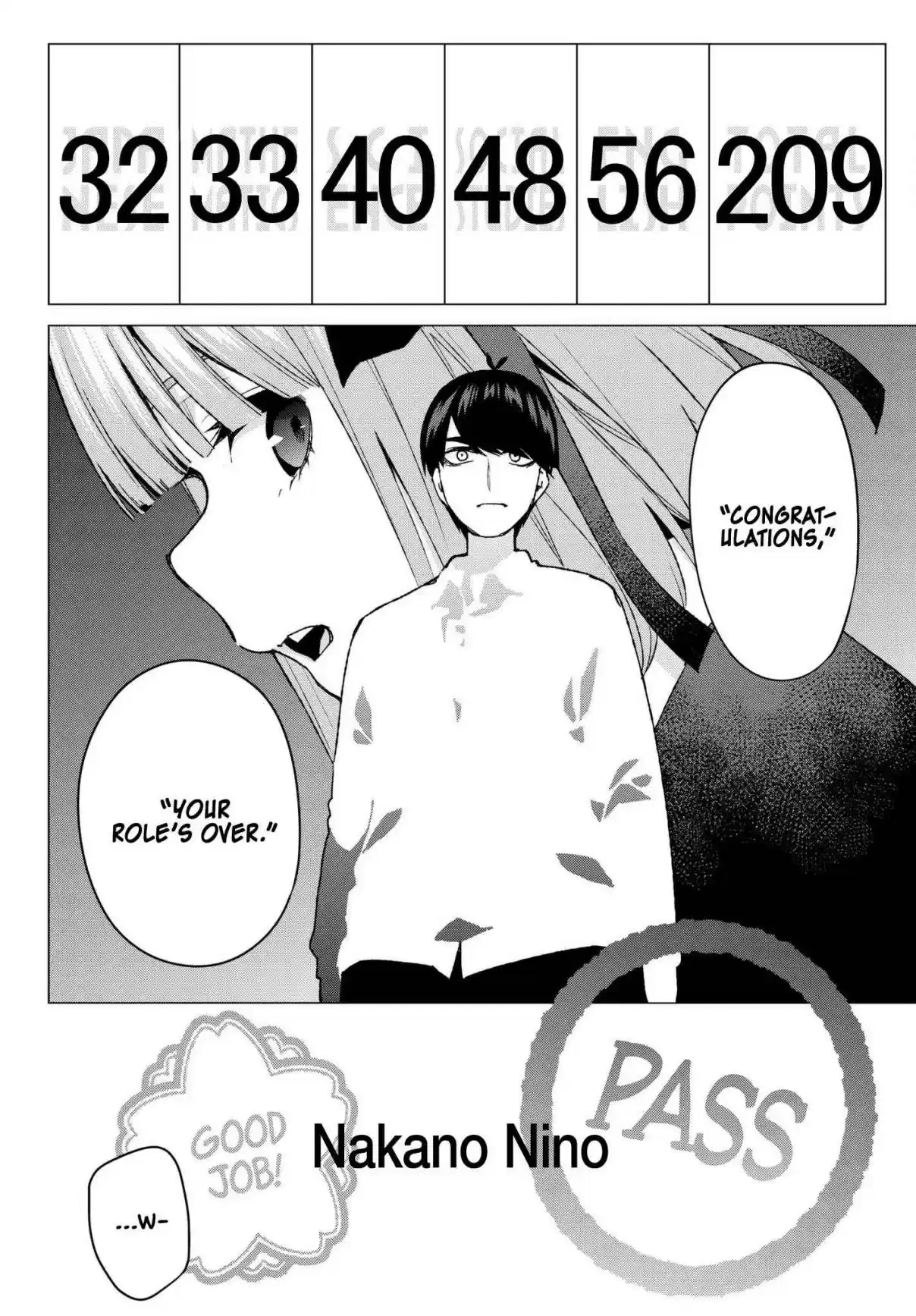 5Toubun no Hanayome Ch. 59 The Last Exam Nino’s Side