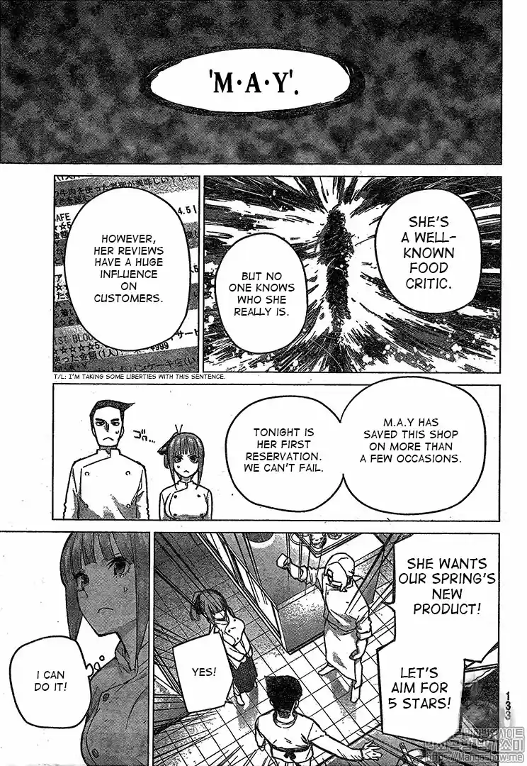 5Toubun no Hanayome Ch. 71 Advantage