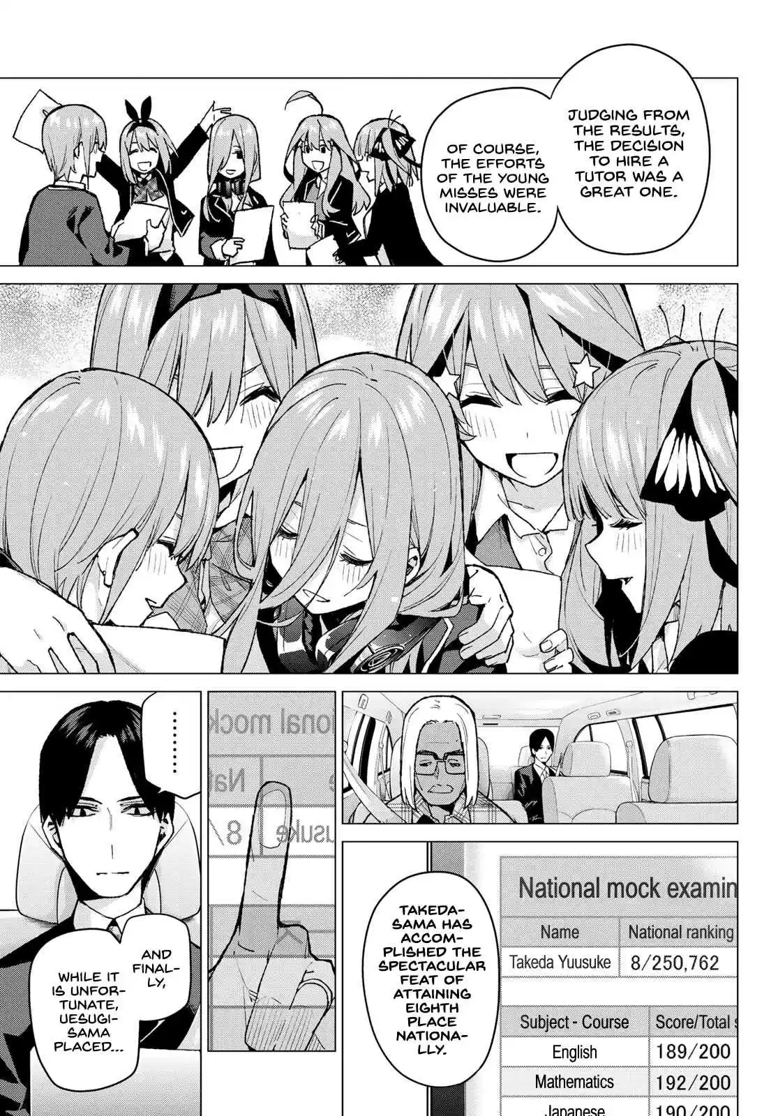 5Toubun no Hanayome Ch. 76 A Battle Amongst Men