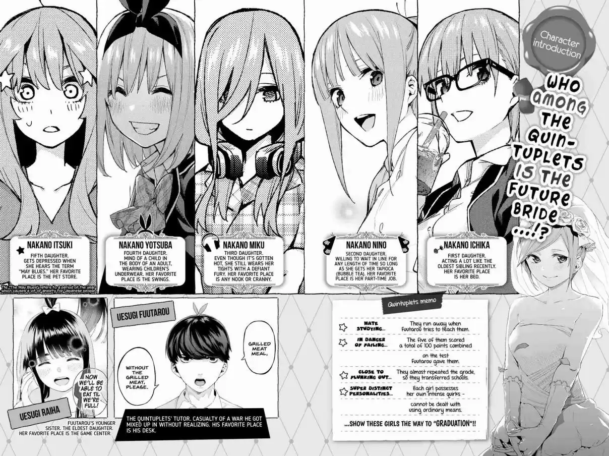 5Toubun no Hanayome Vol. 10 Ch. 86.5 Vol 10 Extras