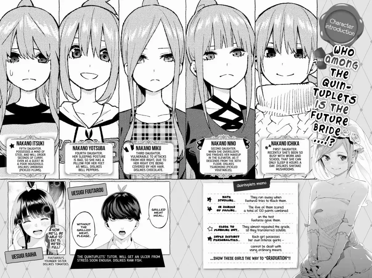 5Toubun no Hanayome Vol. 6 Ch. 50.5 Vol 6 Extras
