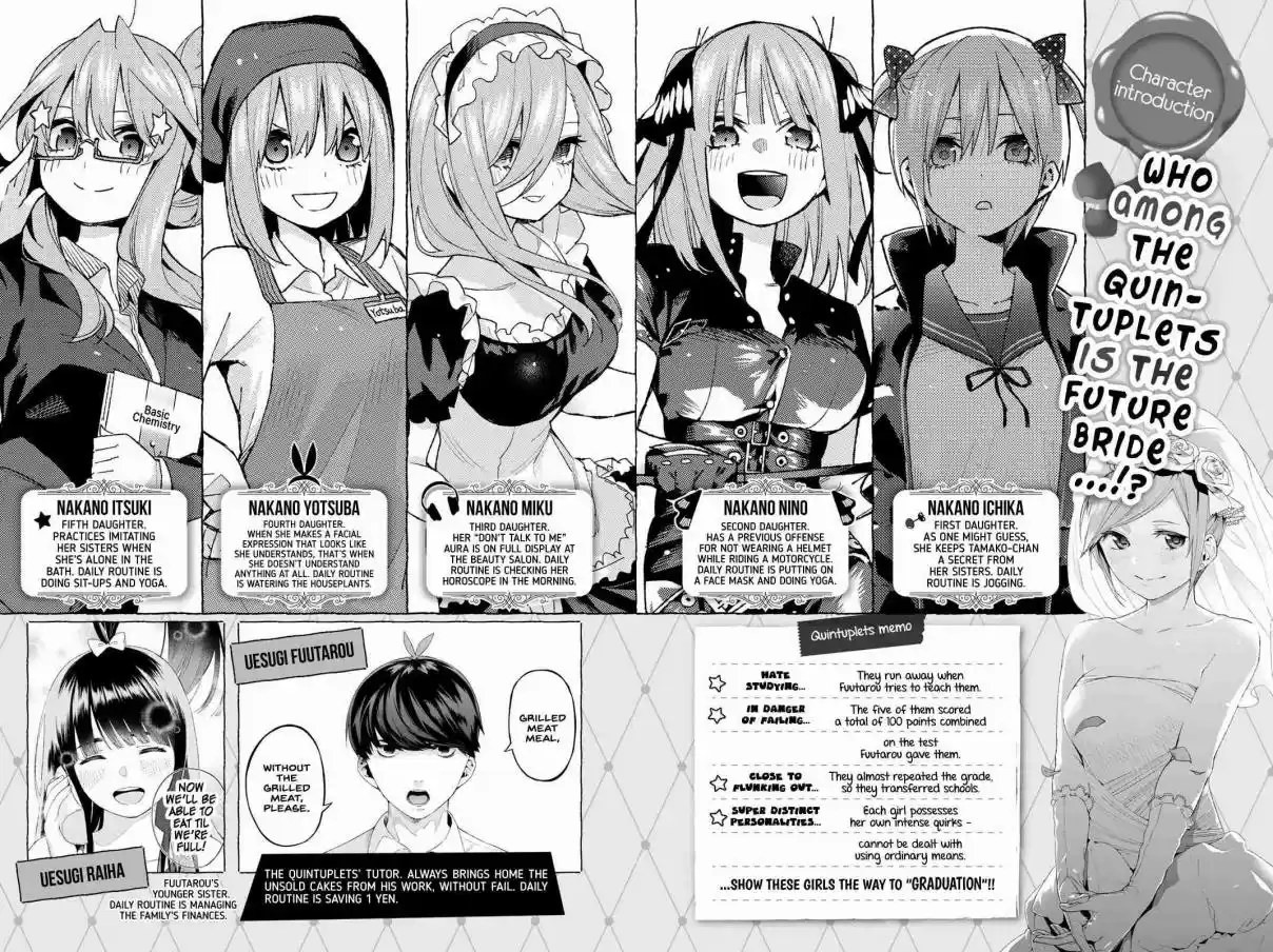 5Toubun no Hanayome Vol. 8 Ch. 68.5 Vol 8 Extras