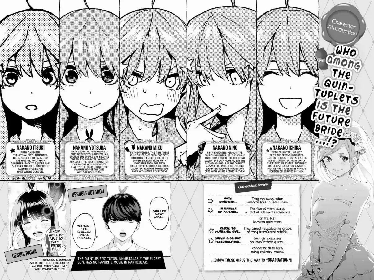 5Toubun no Hanayome Vol. 9 Ch. 77.5 Vol 9 Extras