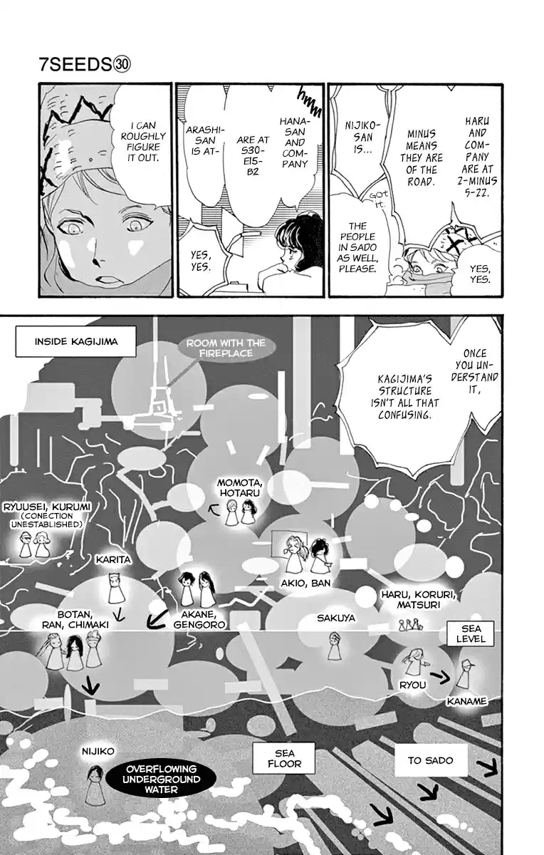 7 Seeds Vol. 30 Ch. 155 Mountains Chapter 20 [Observation]