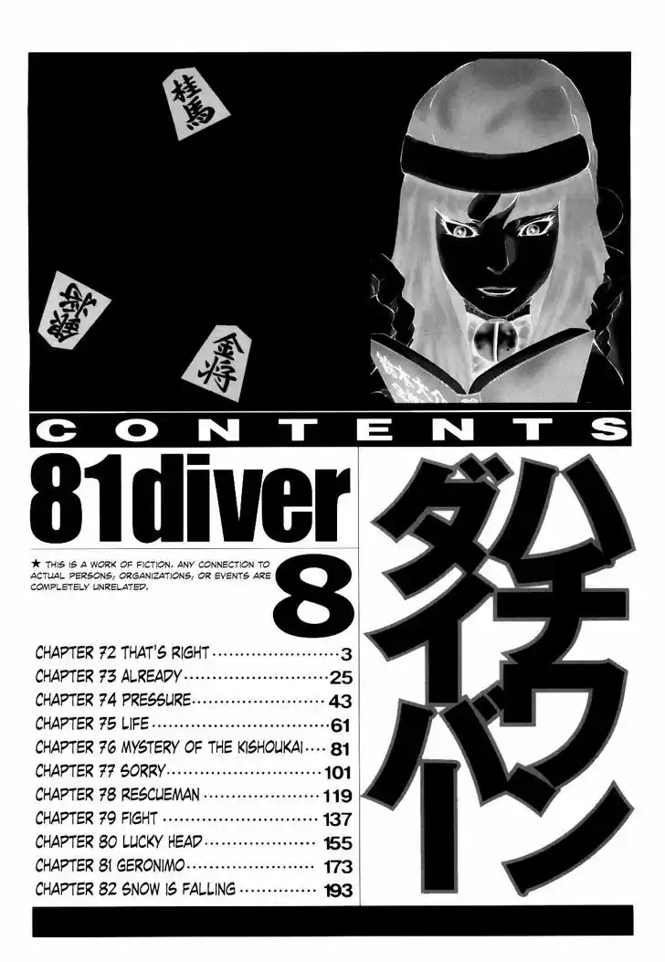 81 Diver 72