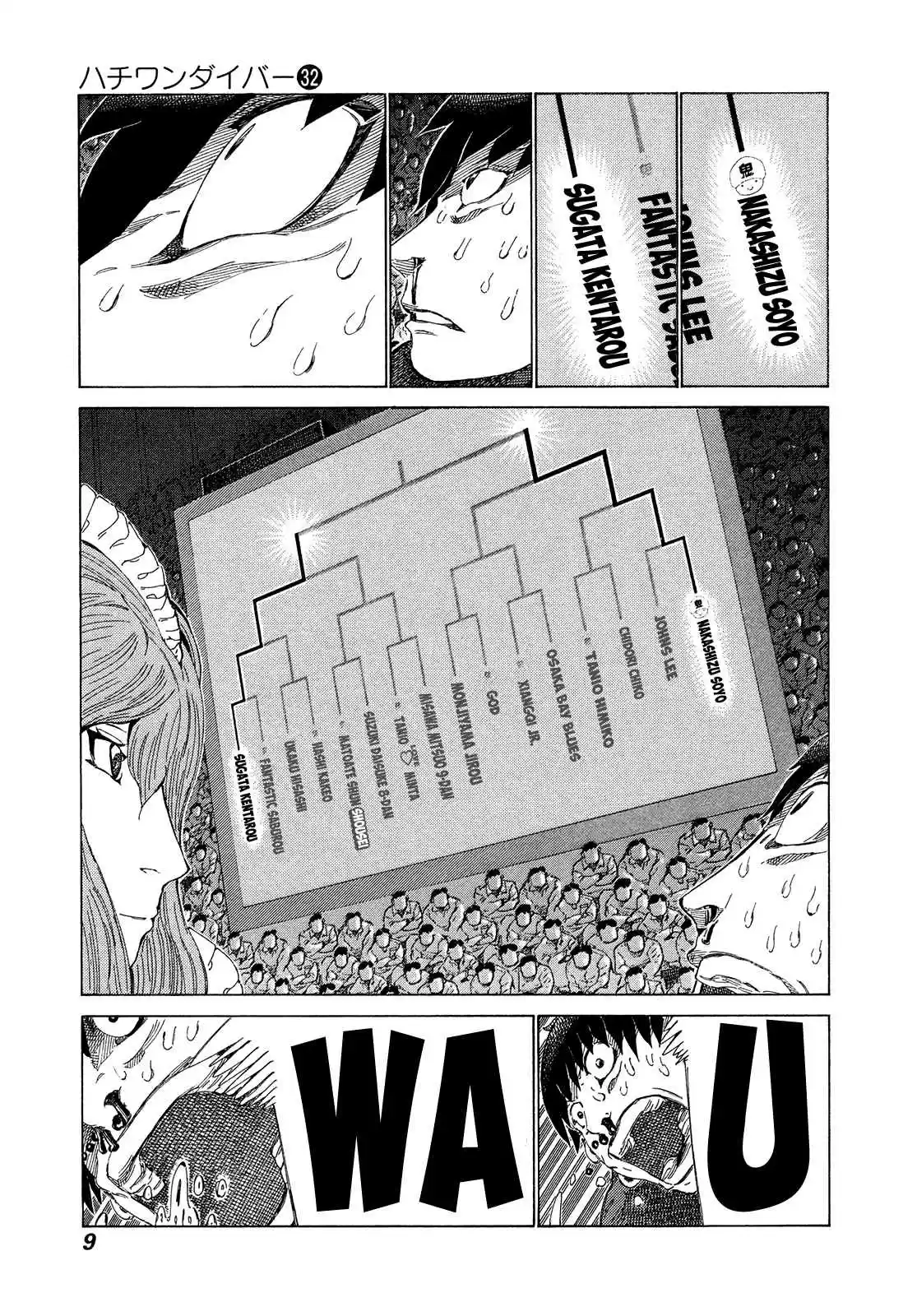 81diver Vol. 32 Ch. 332 Welcome Explosion