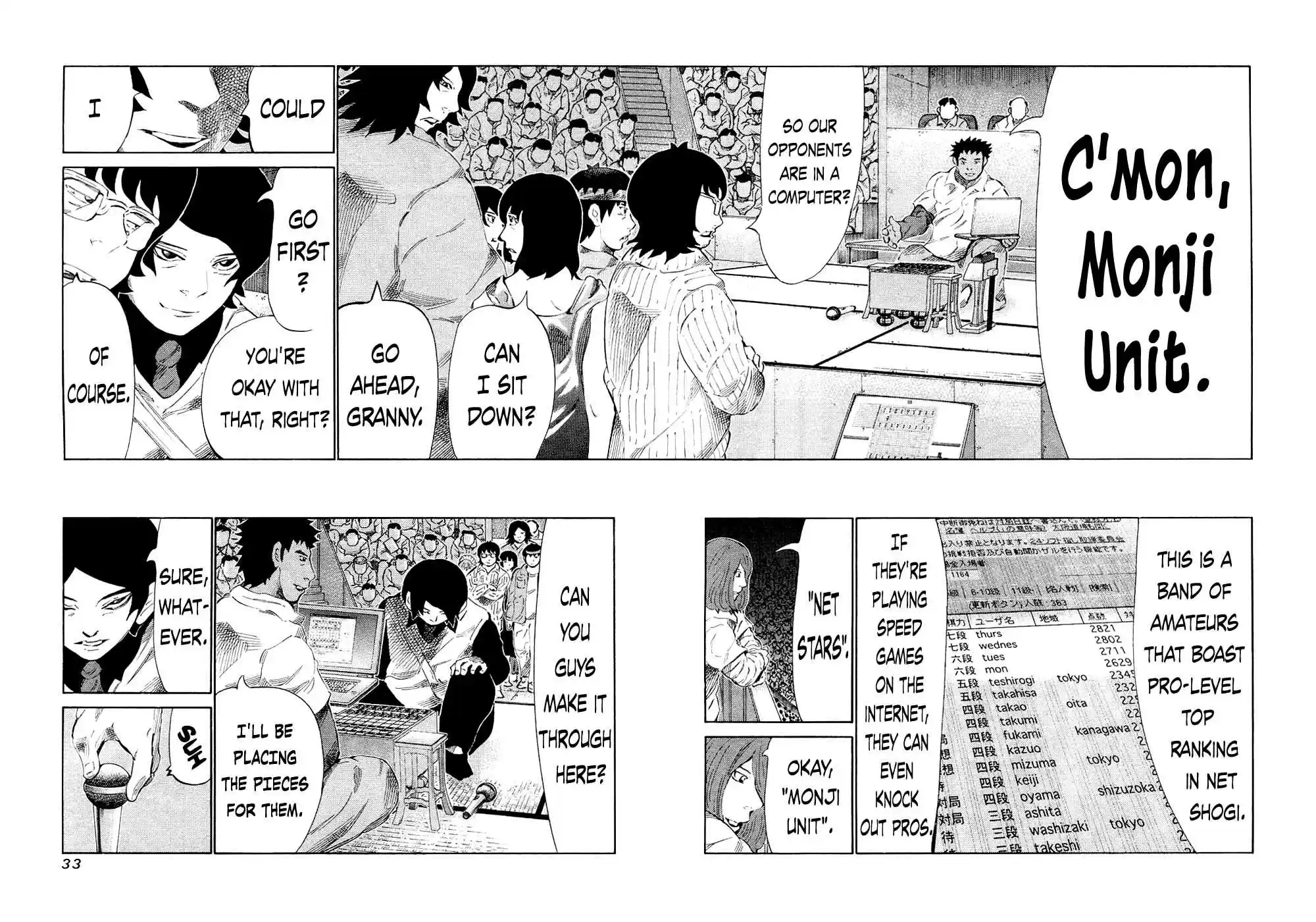 81diver Vol.14 Ch.138