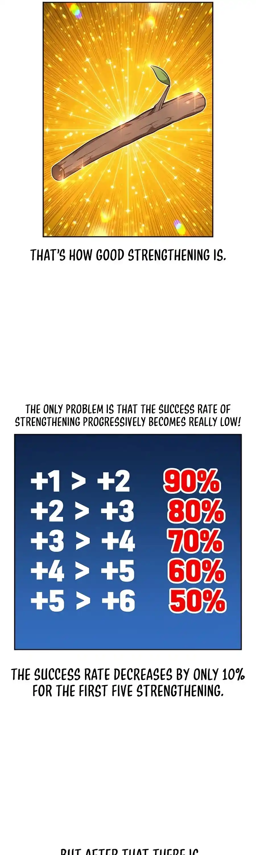 +99 Wooden Stick Chapter 50.5
