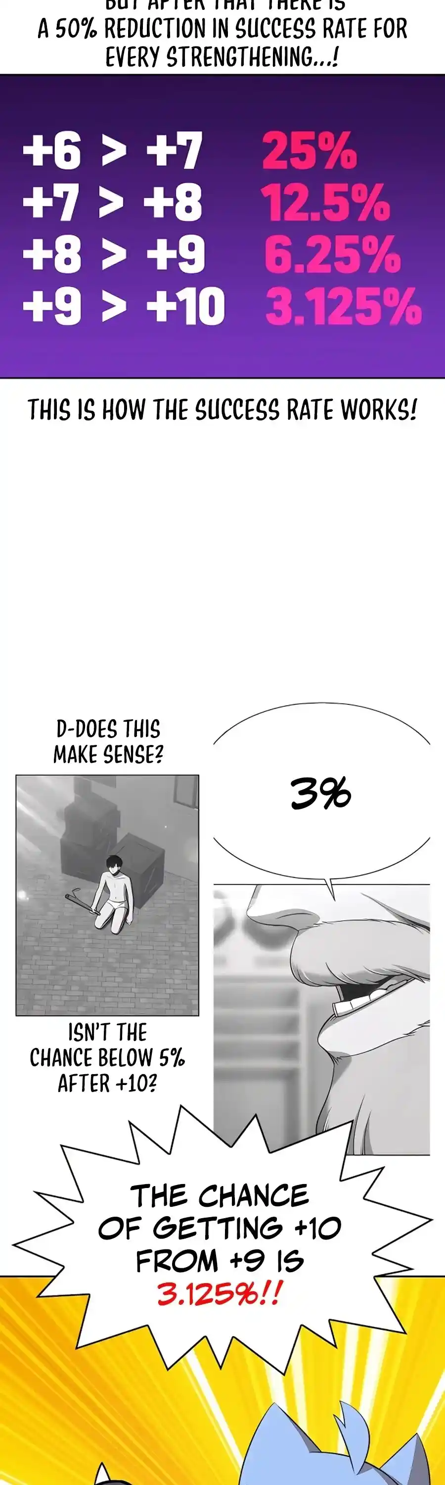 +99 Wooden Stick Chapter 50.5