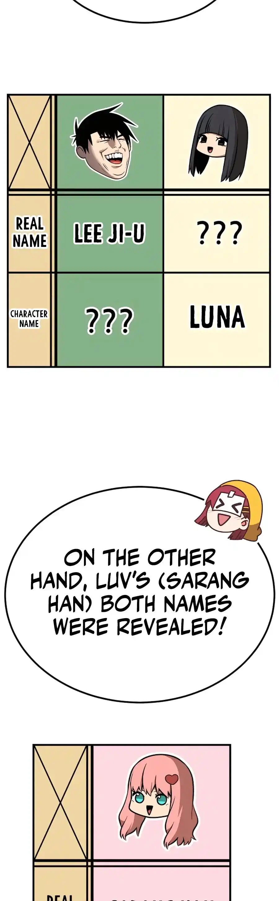 +99 Wooden Stick Chapter 50.6