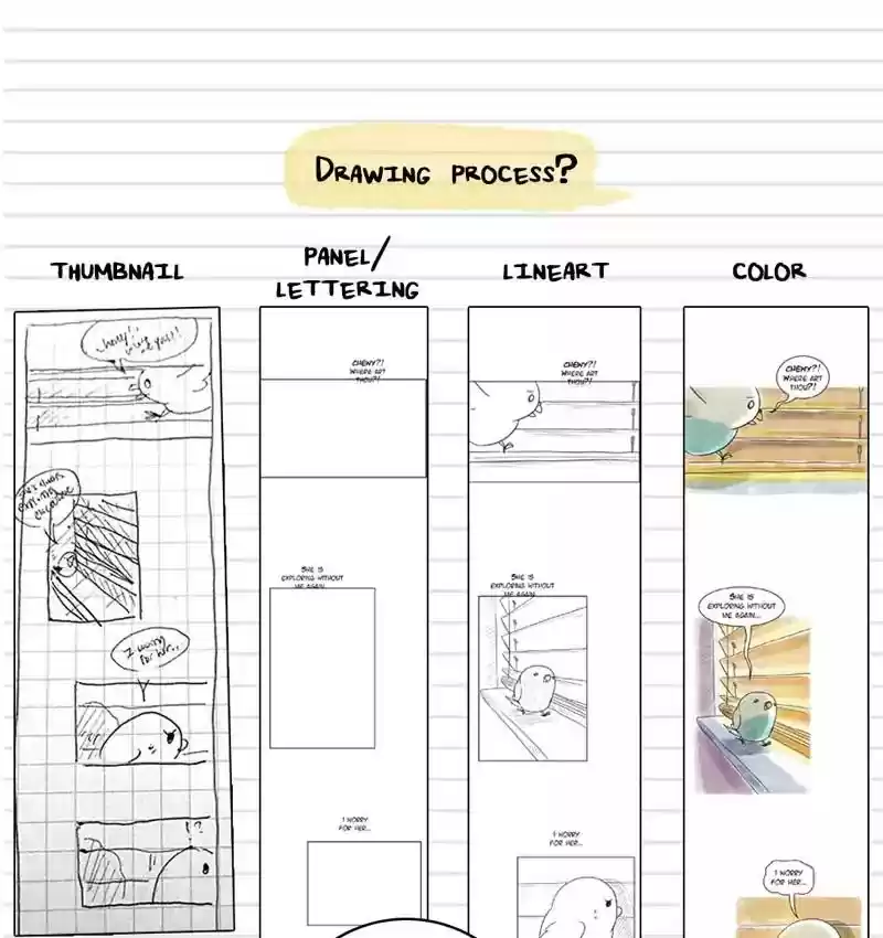 A Budgie's Life Chapter 100: Ep.100: