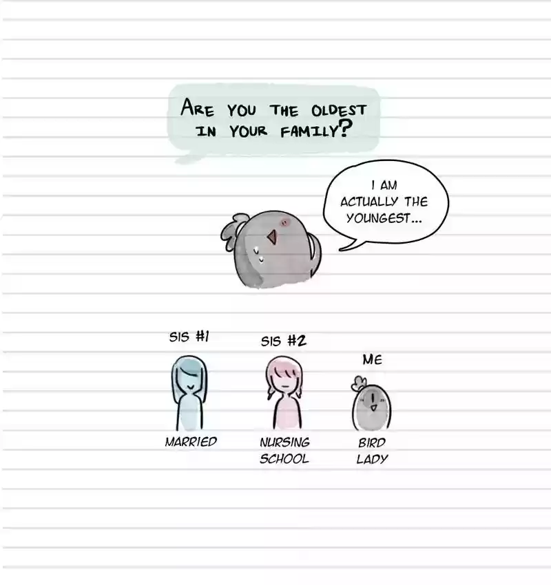 A Budgie's Life Chapter 100: Ep.100: