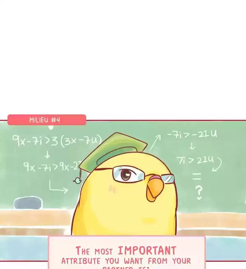 A Budgie's Life Chapter 144: Ep.144: