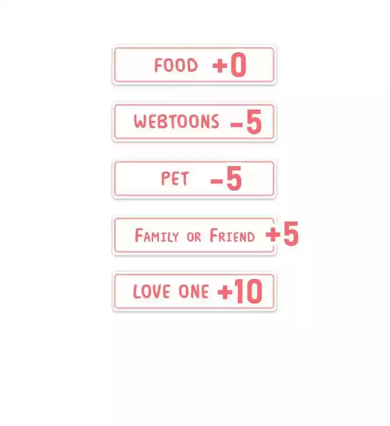 A Budgie's Life Chapter 144: Ep.144: