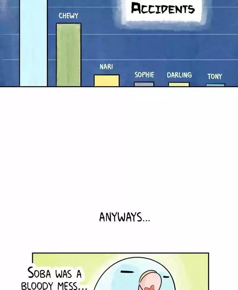 A Budgie's Life Chapter 179: Ep.178: