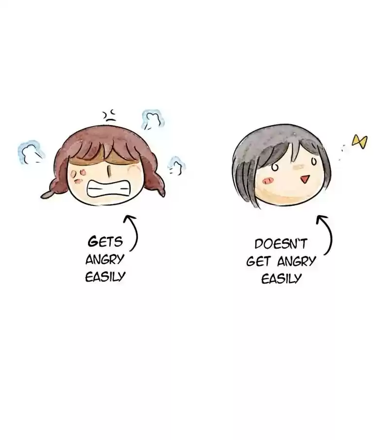 A Budgie's Life Chapter 196: Ep.195: