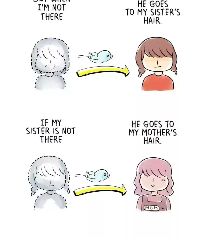 A Budgie's Life Chapter 228: Ep.227: