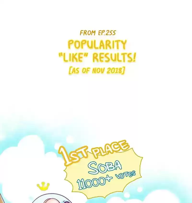 A Budgie's Life Chapter 259: Ep.258: