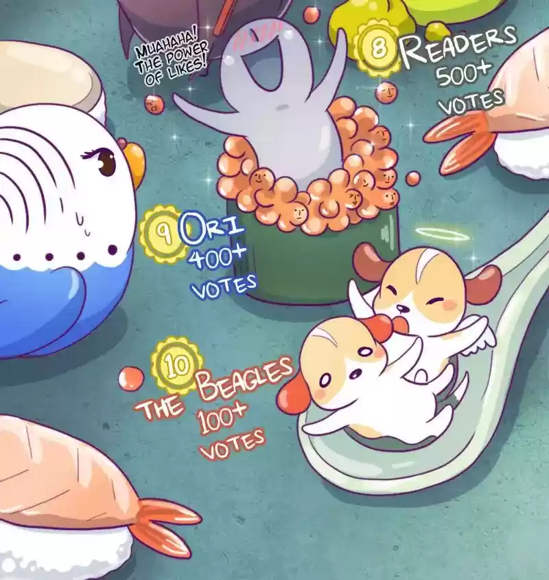 A Budgie's Life Chapter 259: Ep.258: