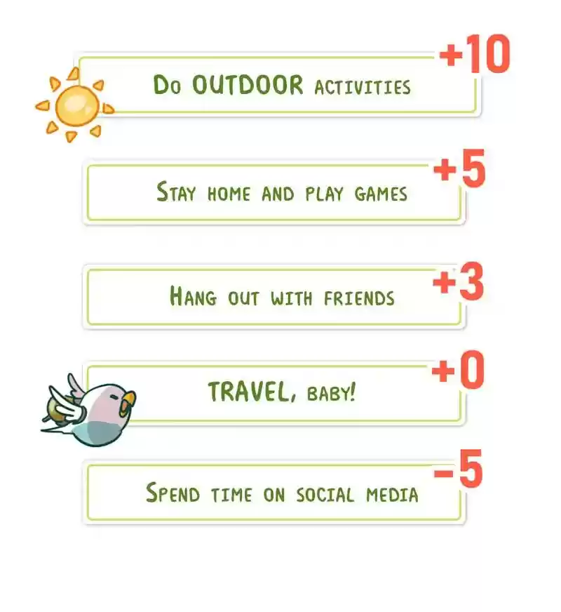 A Budgie's Life Chapter 270: Ep.269: