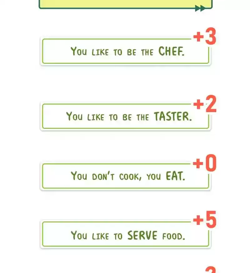 A Budgie's Life Chapter 270: Ep.269: