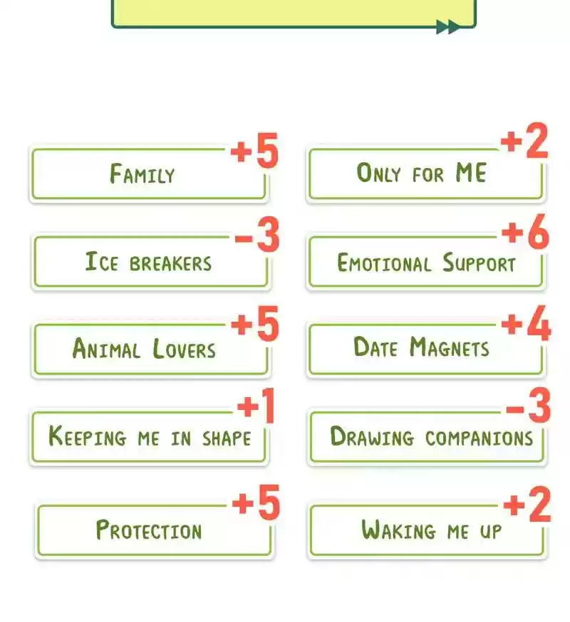 A Budgie's Life Chapter 270: Ep.269: