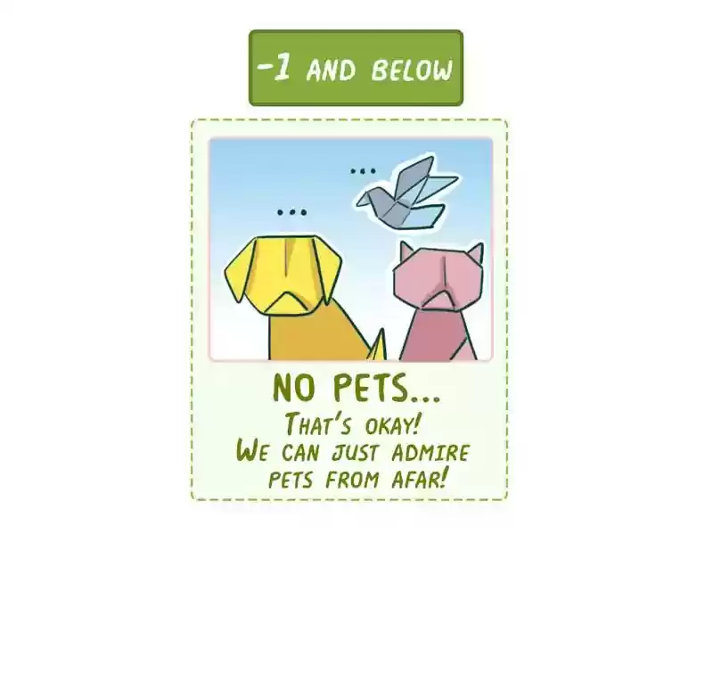 A Budgie's Life Chapter 270: Ep.269: