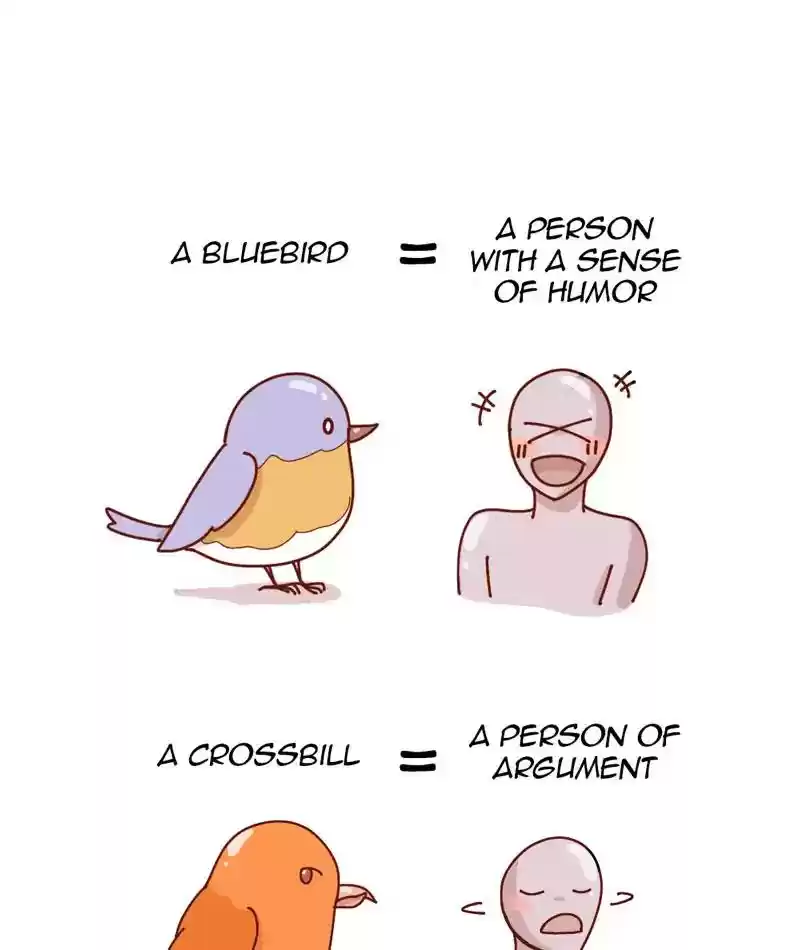 A Budgie's Life Chapter 294: Ep.293: