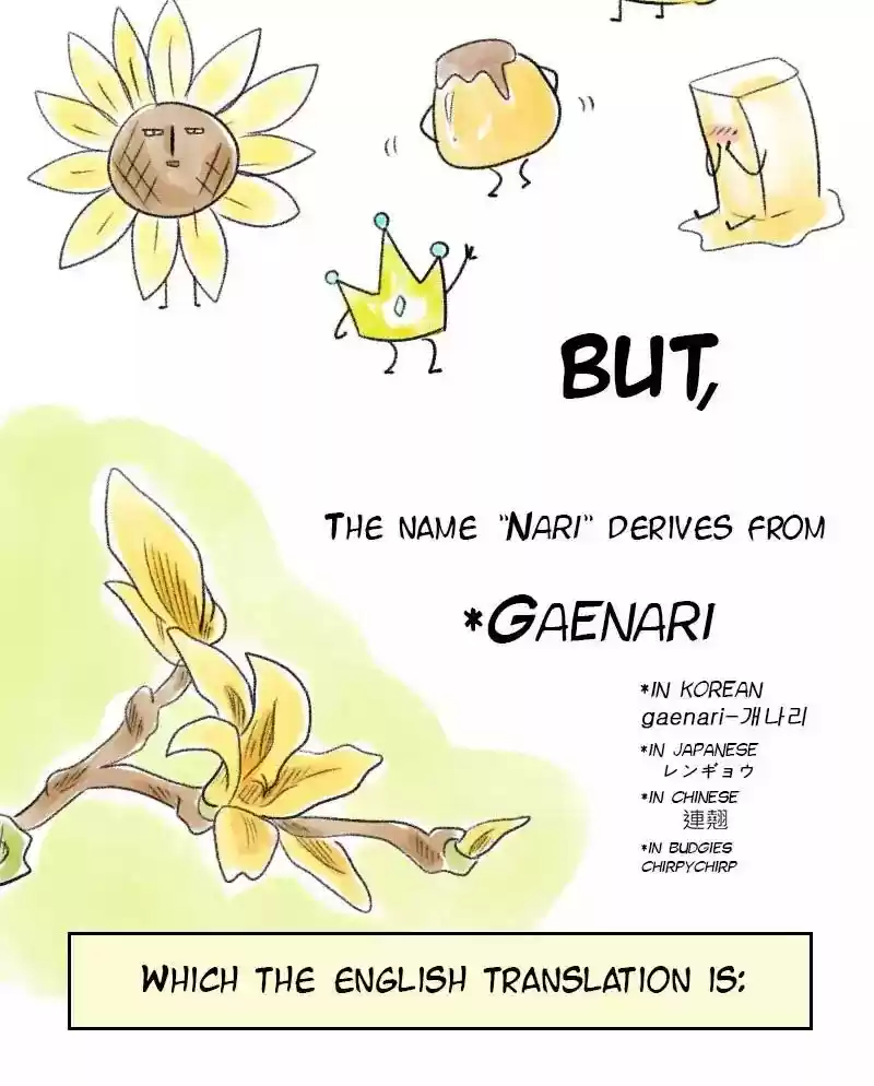 A Budgie's Life Chapter 35: Ep.35: