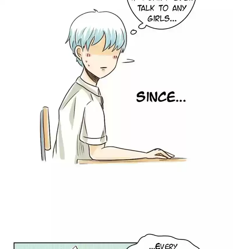 A Budgie's Life Chapter 70: Ep.70: