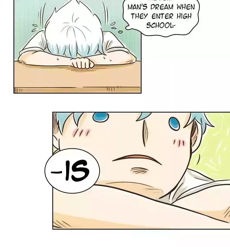 A Budgie's Life Chapter 70: Ep.70: