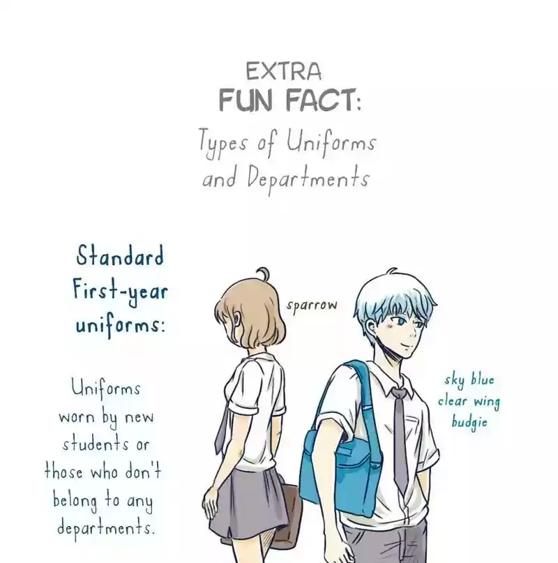 A Budgie's Life Chapter 70: Ep.70: