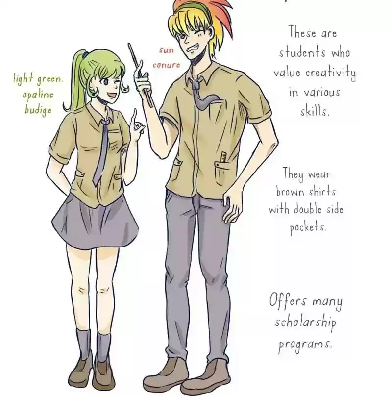 A Budgie's Life Chapter 70: Ep.70: